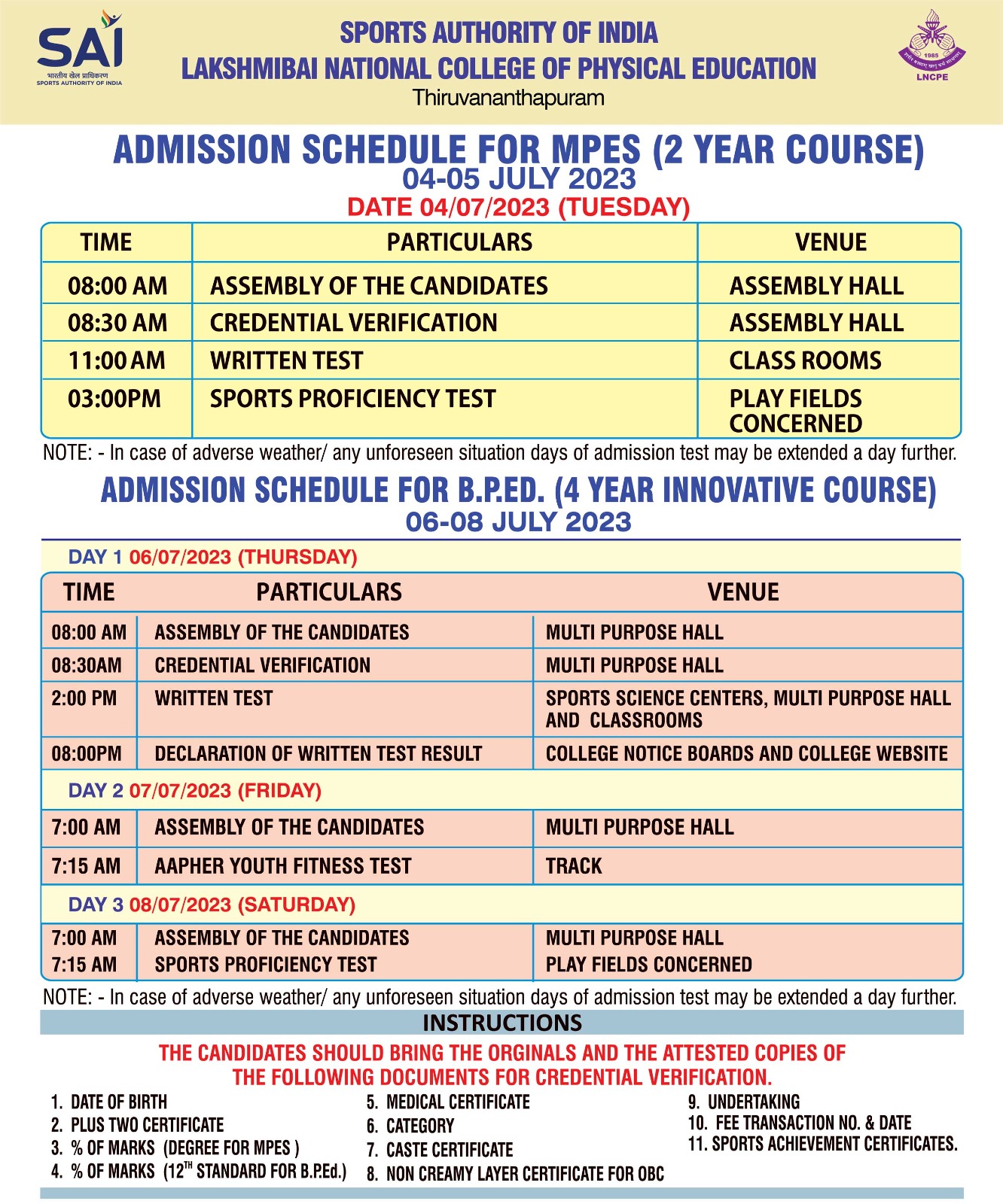 admission for national college of education